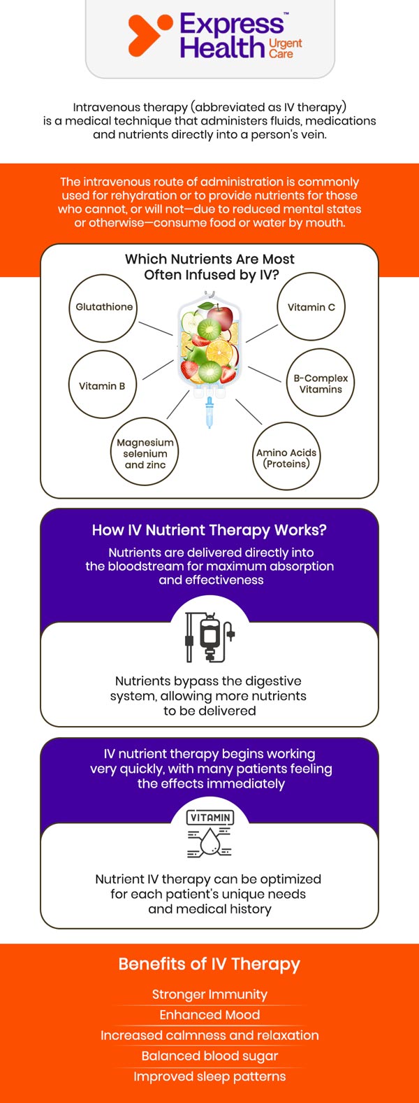 Express Health offers IV fluids and medications to treat people for a number of reasons, one of the most common being dehydration. We are here to serve you in Brooklyn, NYC and East Harlem, NYC. For more information, contact us or book an appointment. We have convenient locations in East Harlem NYC, Metropolitan NYC and Staten Island NYC.