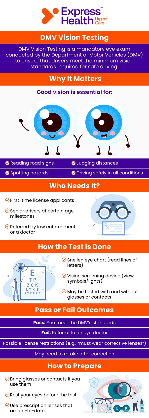 Our team at Express Health offers a DMV vision test to check a person’s eyesight and make sure they are eligible to drive in the United States. A vision test is a standard requirement for obtaining or renewing a driver’s license. It ensures that drivers have the necessary visual acuity to safely operate a vehicle. To consult with our professionals, contact us or visit us today to book an appointment. We have convenient locations in East Harlem, NY, Metropolitan, NY, and Staten Island, NY.